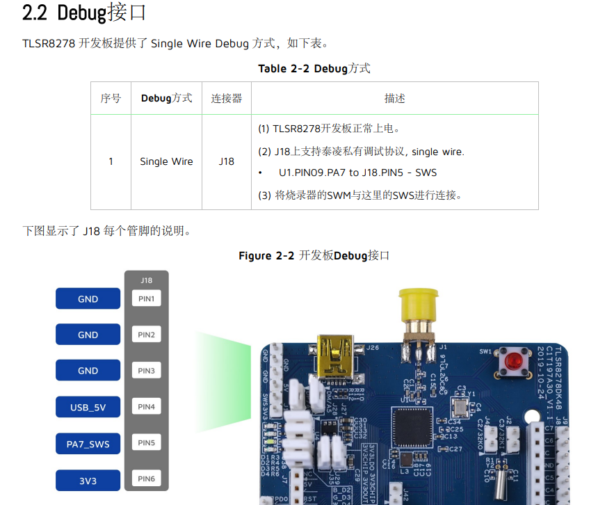 8278 Debug.png